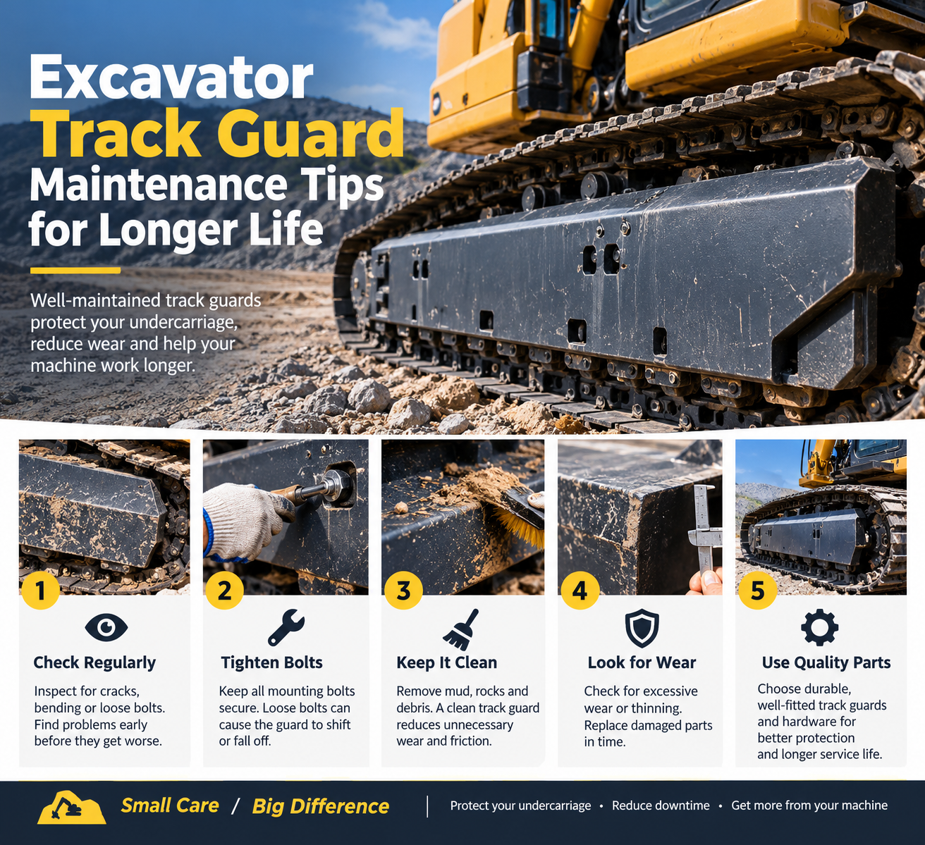 Excavator Track Guard Maintenance Tips for Longer Life